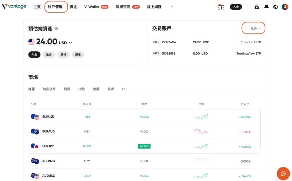 主帳戶頁面 比特幣交易-主帳戶頁面
