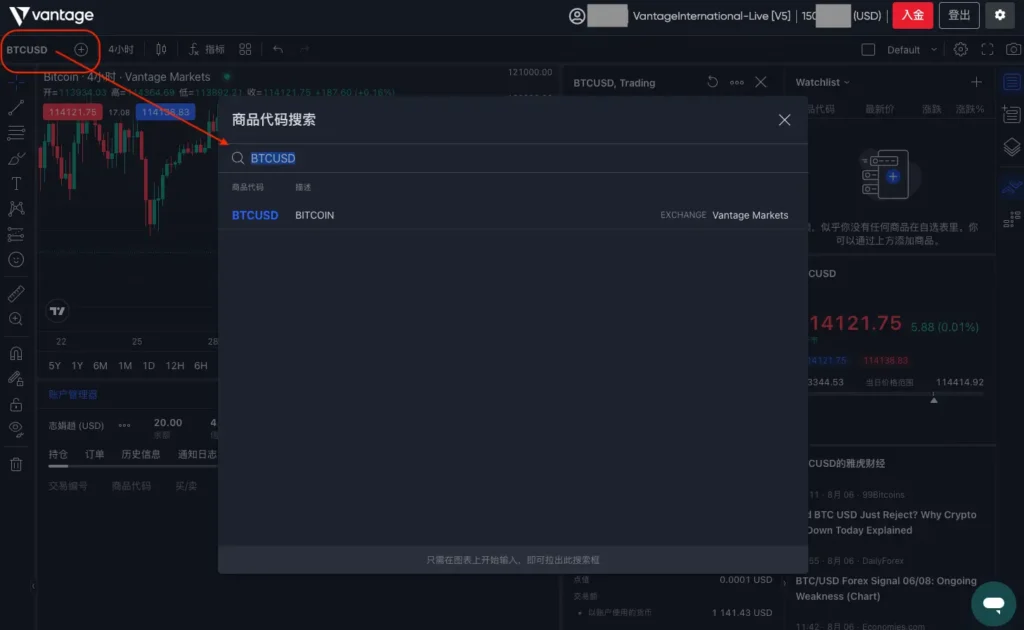 比特幣交易對