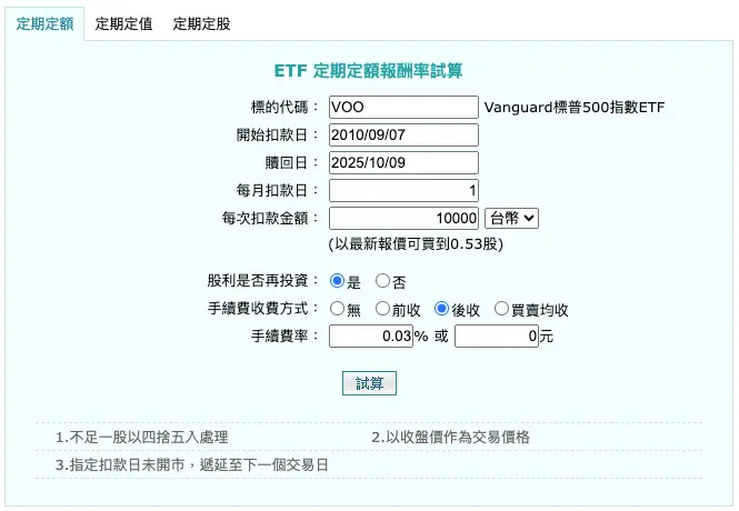 美股-VOO-ETF-定期定額
