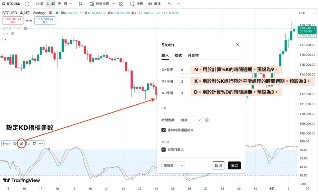 比特幣 KD 隨機指標參數設置