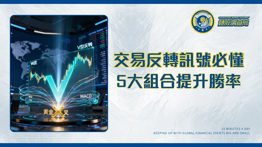 反轉訊號全解析:2025年頂尖交易員必懂的5大K線與指標組合