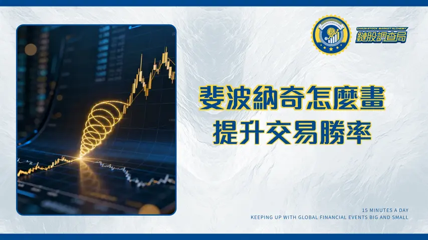 什麼是斐波納奇回調?交易必學的黃-金分割率畫法與實戰技巧全攻略