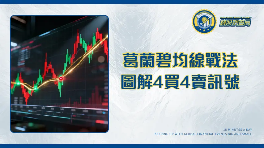 移動平均線八大法則圖解教學:葛蘭碧(Granville)的4大買賣點實戰策略