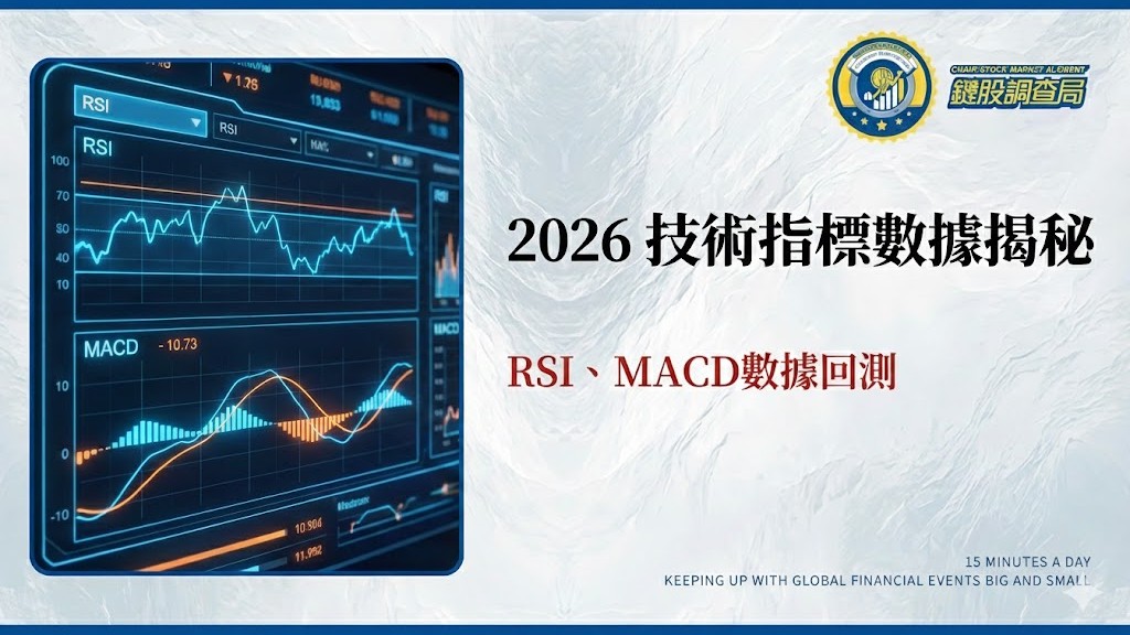 【2026 數據揭秘】為何你的技術指標總是失靈?RSI、MACD 回測數據戳破教科書謊言
