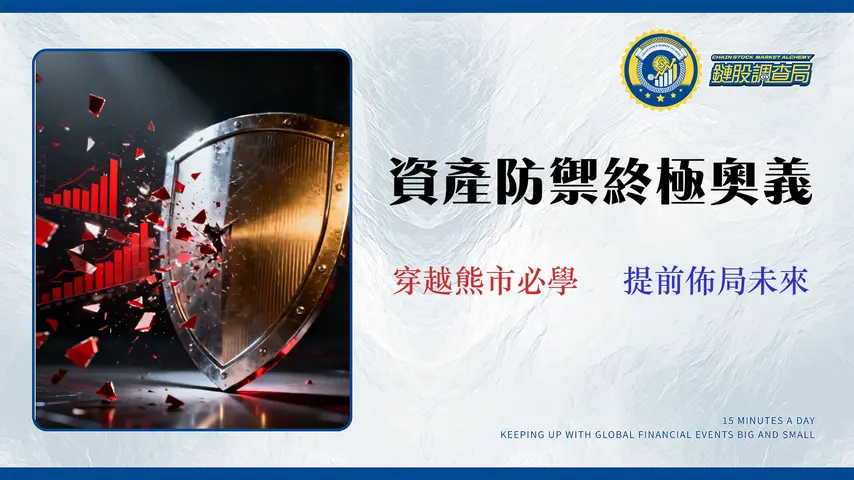 【2026 基金防禦指南】用「最大回撤率」篩選,避開 90% 的投資虧損陷阱