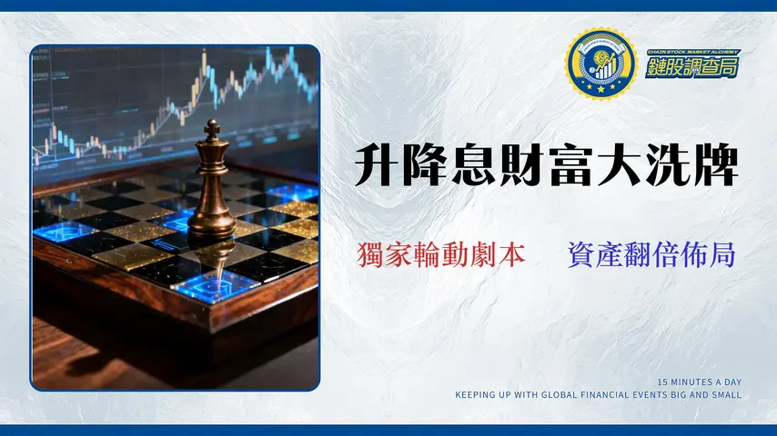 2026 利率變動全解析:數據揭示美股真實影響與板塊輪動策略